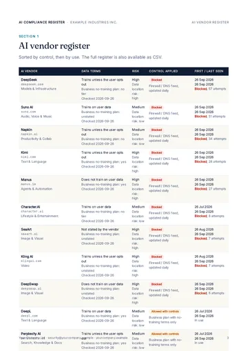 Page 3: Register: every AI vendor