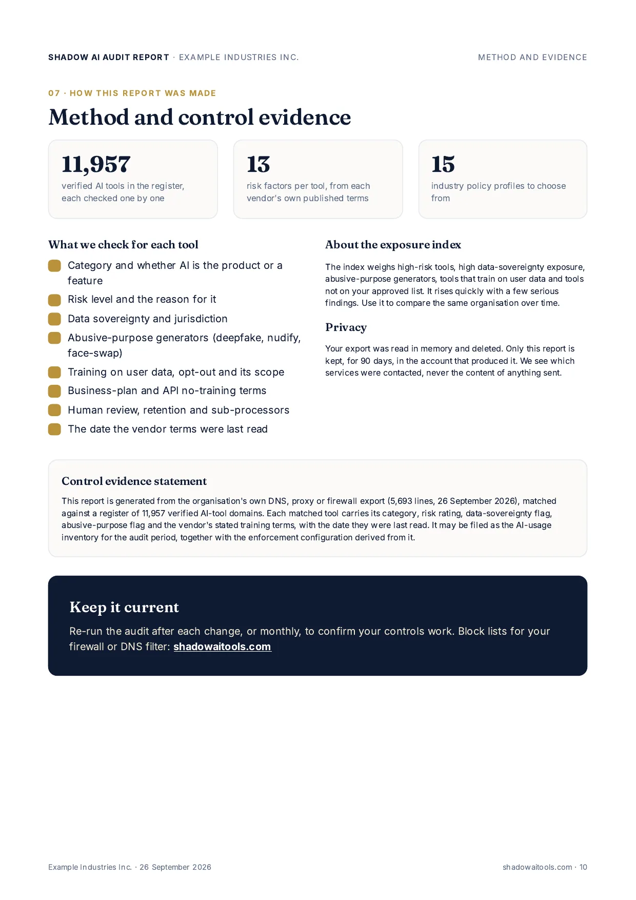 Page 10 of 10 of the full report sample report